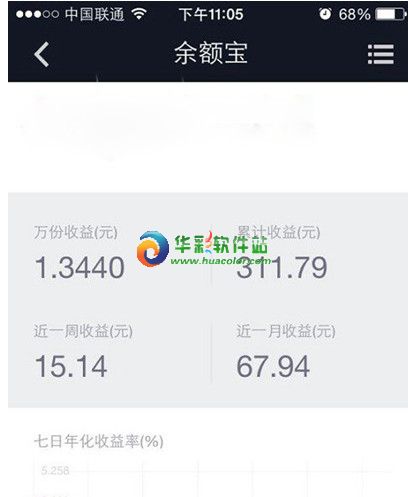 余额宝安全吗?余额宝安全吗? arpun.com