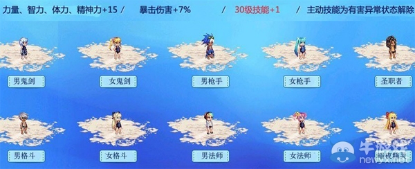 DNF2014夏日套图片 夏日礼包时装+称号+宠物+光环效果介绍