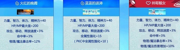 DNF2014夏日套图片 夏日礼包时装+称号+宠物+光环效果介绍