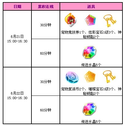 QQ����6�»��������ܻ 2500�ㄻ+ͯ�����˼�����˿��˵�����ã�