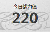 CF今日战力值介绍 排位PK战力值/枪王排位战力值/生化排位战力值获得方法