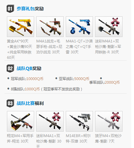 CF�ļ���ս��� QT����ս���Ͳ������ QB����ַ