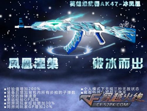 CF�������ô����ʲôʱ�������Ӣ������ak47����˶���Ǯ