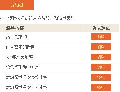 DNF6��21�պ��񲻼�Ͻ����ٴ���ȡ��ַ