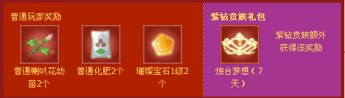 QQ炫舞7月签到网址2014 累积活跃天送QQ紫钻等礼包