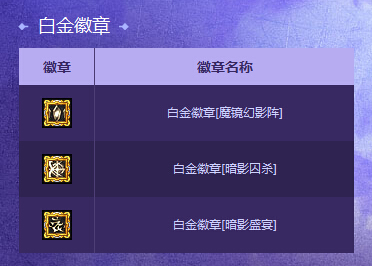 DNF�����׽�������ı� ��ô��_DNF���۰׽�������ı�