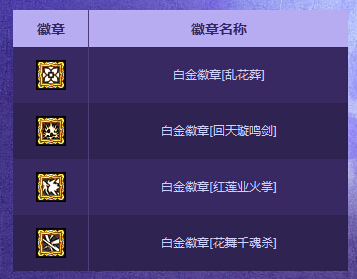 DNF�����׽�������ı� ��ô��_DNF���۰׽�������ı�