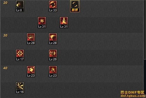 DNF������ʿδ����ˢͼ�ӵ� ���Ѻ�ˢͼ�ӵ�