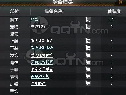 QQ飞车神影强化度介绍 神影着装度10怎么改装