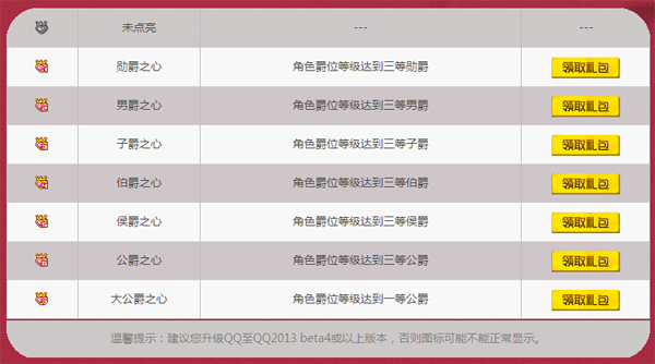 QQ炫舞2海德微莉之心图标点亮规则及网站