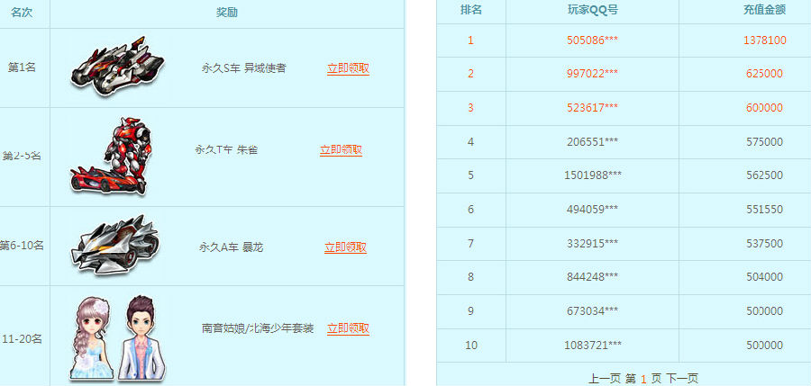 QQ飞车酷爽一夏充值活动 100%送A车幻想蓝凌+圣銮青翎羽翼等