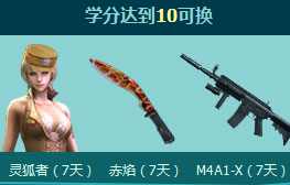 CF��Խ���߿�ѧ��� ɱ��20ɱ��50�ͳ���M4A1X����ַ