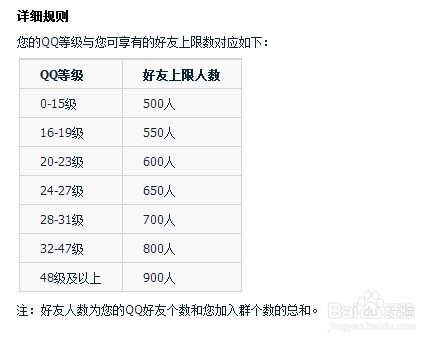 qq加群技巧-QQ自动加群避免加群没反应qq加群技巧-QQ自动加群避免加群没反应