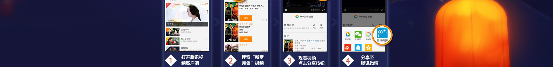 ��Ѷ��Ƶ2014������� Ѱ��������Ƶ��Q��