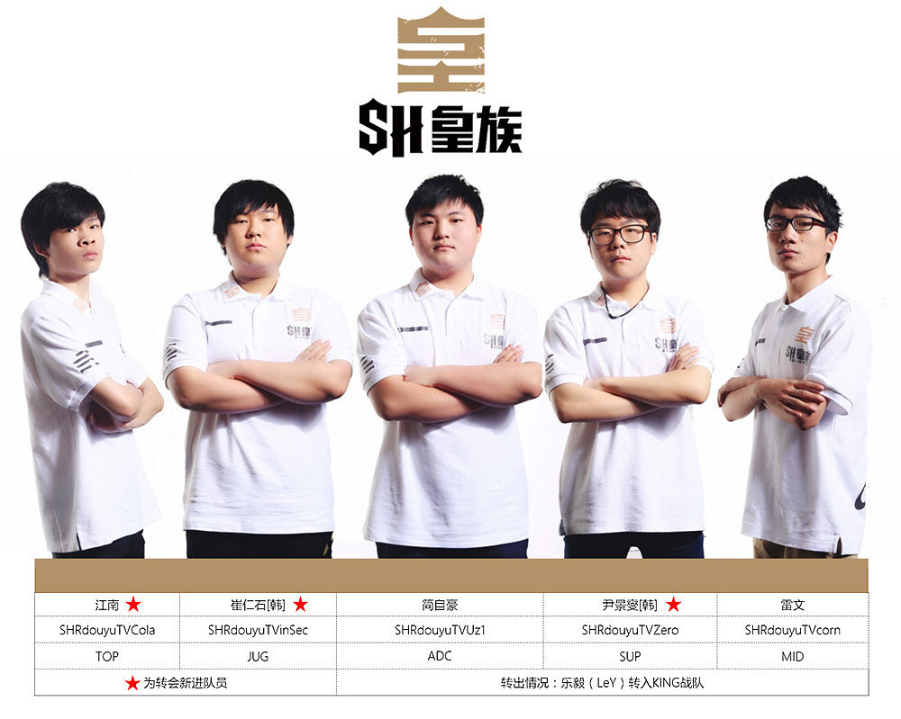 LOLS4�����ܾ����й������ĸ��� EDG����OMG�������