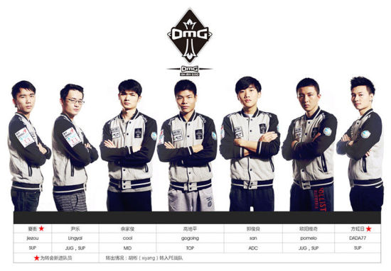 LOLS4�����ܾ����й������ĸ��� EDG����OMG�������