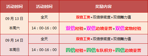 QQ飞车中秋回馈9月开学季 7430点券+黑色铆钉黑色蕾丝娃娃套装