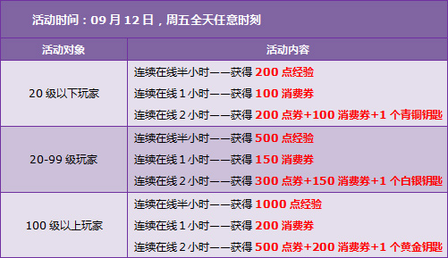 QQ飞车中秋回馈9月开学季 7430点券+黑色铆钉黑色蕾丝娃娃套装