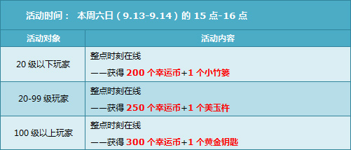 QQ飞车中秋回馈9月开学季 7430点券+黑色铆钉黑色蕾丝娃娃套装