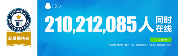 腾讯QQ再创吉尼斯世界纪录“单一即时通信平台上最多人同时在线”称号