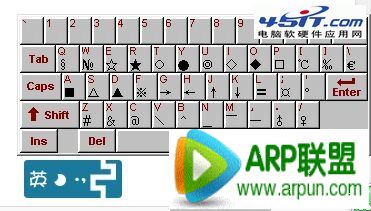 ��Ʒ������뷨��ô��������ţ�