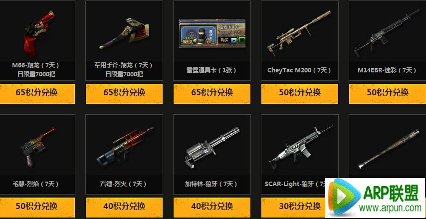 CF���������ܱ�� ������ֶһ��齱���ûƽ���������ַ