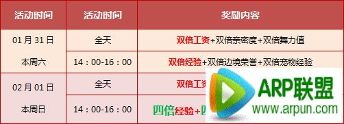 QQ�ɳ�2�µ�1�ܻ���� 4000��ȯ+�ֵ���ɬ���������