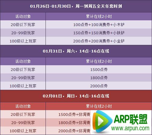 QQ�ɳ�2�µ�1�ܻ���� 4000��ȯ+�ֵ���ɬ���������