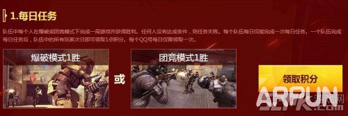 CF���Ӯ�ƽ� ���ֶһ��齱�ͻƽ�Ұţ����ַ