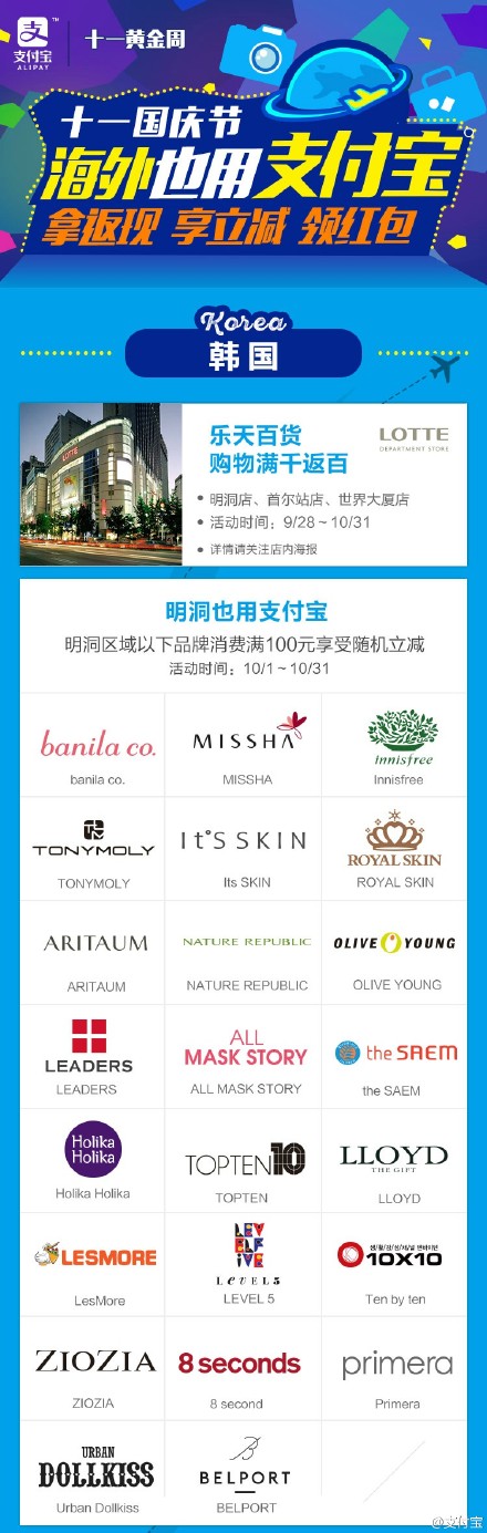 ������ô��֧�������������ô��֧�������֧����Ǯ������֧���ŵ�һ��