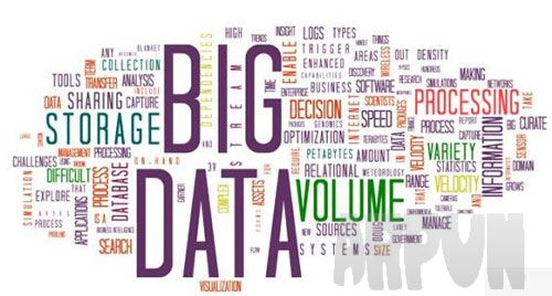 ���������ݵ�����