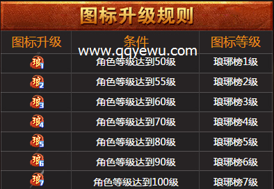 �����QQͼ������ �����ͼ���������+��ַ