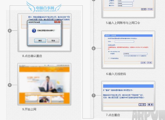 �Ѷ����·������ô��װ�����Ѷ����·������ô��װ���� �ѶK1����·�������ý̳�