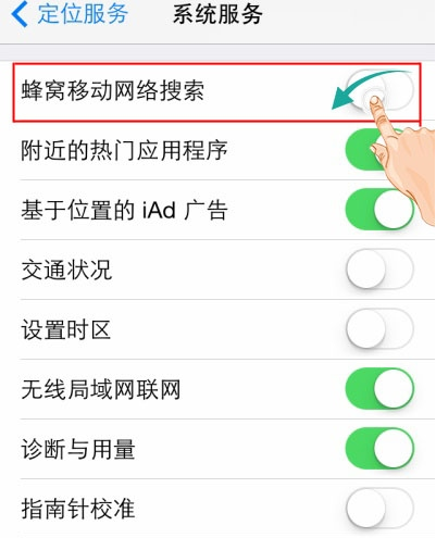 ��ô�ر�iPhone��λ�����в��õĹ���ϵͳ����