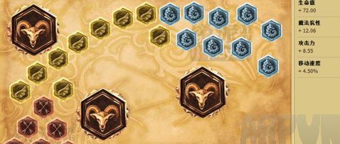 LOL波比重做天赋符文 S6钢铁大师波比重做后天赋加点符文出装攻略