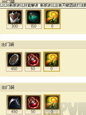 LOL波比重做天赋符文 S6钢铁大师波比重做后天赋加点符文出装攻略