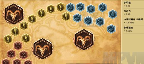 LOL波比重做天赋符文 S6钢铁大师波比重做后天赋加点符文出装攻略