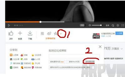 ���ſᡢ�����յ���Ƶ��վ�������Ƶ��ַ��������