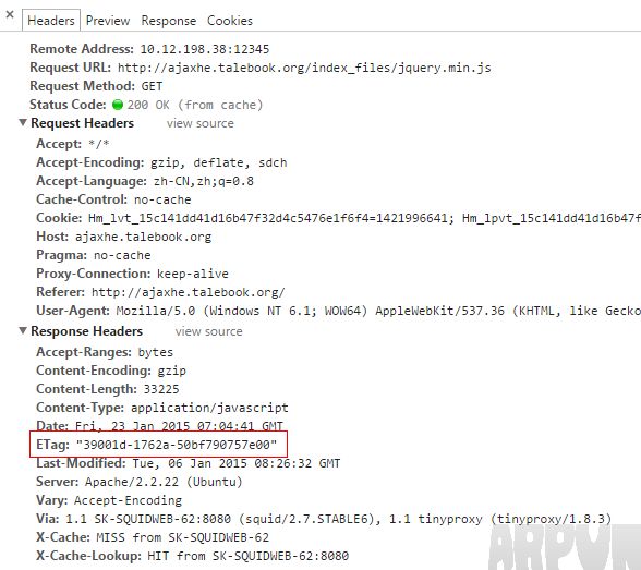 CDN������ʲôCDN������ʲô CDN���ٵ���Щ��