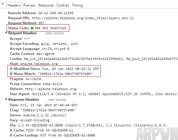 CDN������ʲôCDN������ʲô CDN���ٵ���Щ��