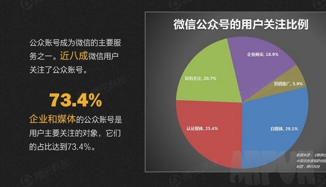 ΢�Ź��ںŵĺ�ɫ��ҵ������