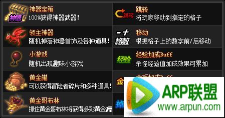 DNF新年神器大放送 归来的冒险者游戏攻略/一天能进几次