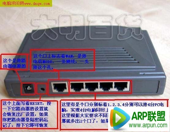 TP-Link路由器设置图解教程TP-Link路由器设置图解教程 arpun.com
