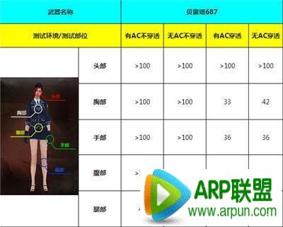 CF������687����Ǯ ������������687����