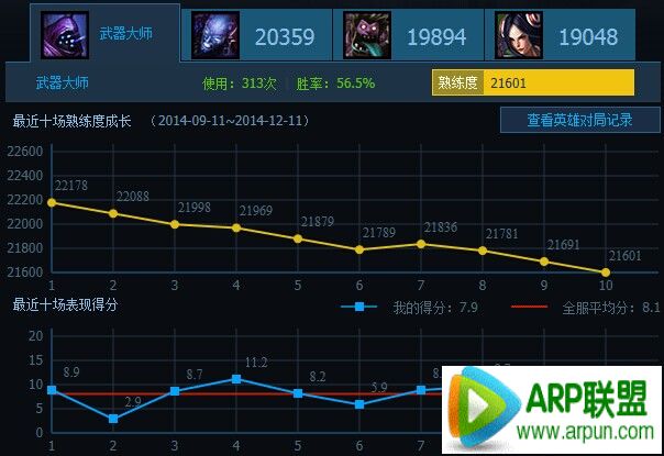 LOL S5武器大师天赋符文出装 WE草莓上单推荐攻略www.jb51.net