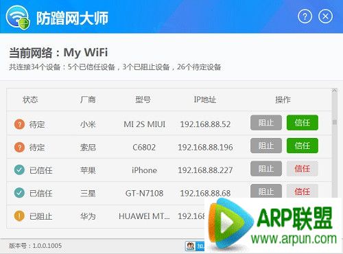 ��������ʦʵ�ü��ɷ�������ʦʵ�ü��� arpun.com