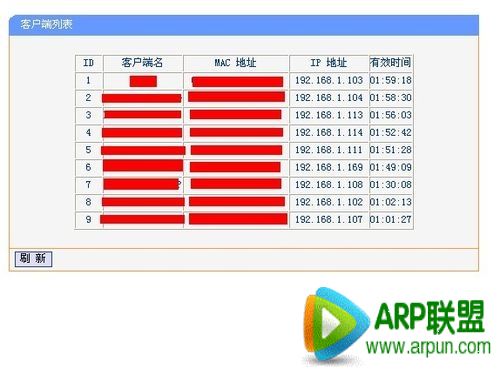 TPLINK����·������ô������ô��������·��������