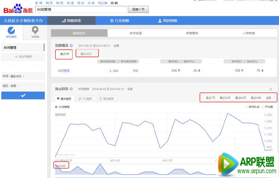 �ٶ�ָ����ô�� �ٶ�ָ����ô��