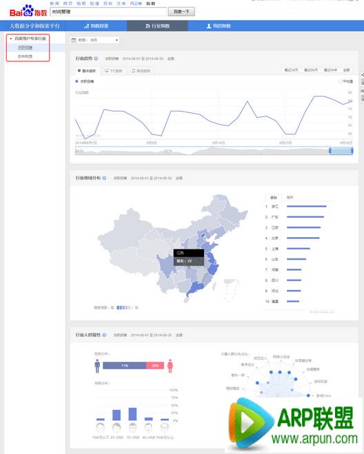 �ٶ�ָ����ô�� �ٶ�ָ����ô��