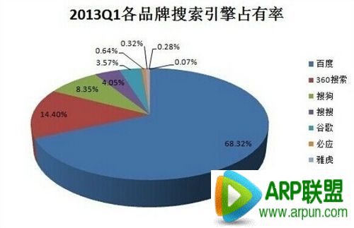 歌曲不知道名字如何搜索歌曲不知道名字如何搜索 arpun.com